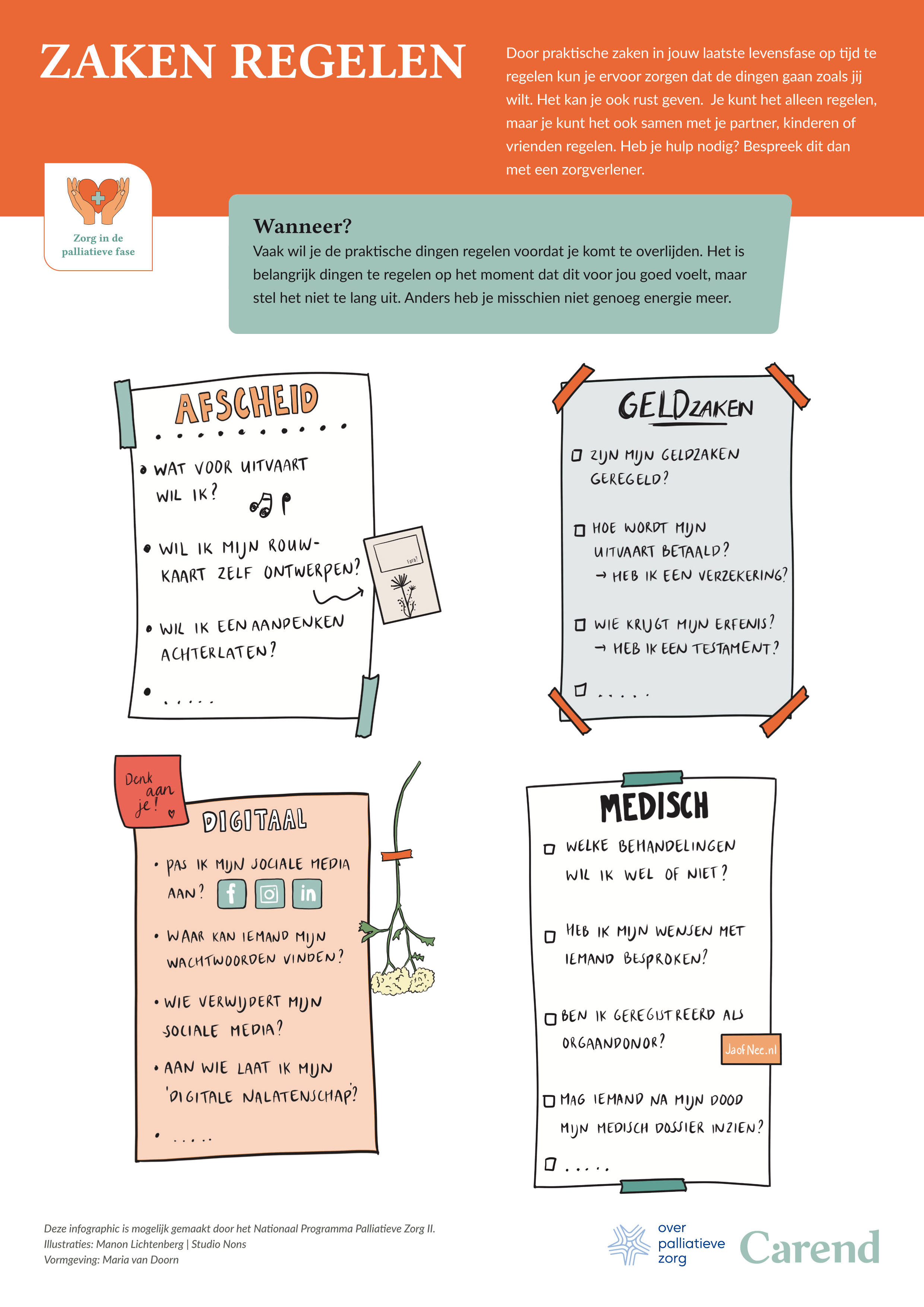  infographic Zaken Regelen